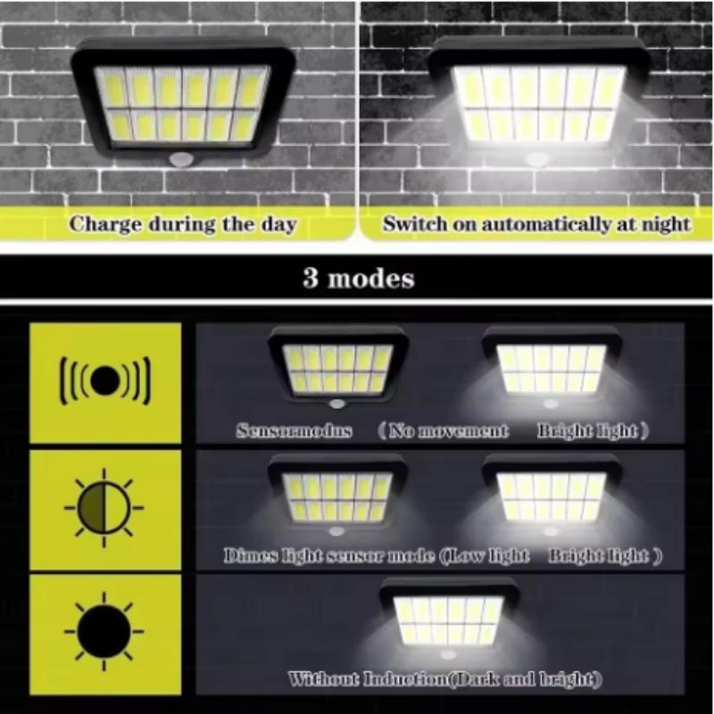 LED Outdoor Solar Powered Human Body Induction Lamp Split Type Courtyard Lamp Solar Charging Courtyard Garage Porch Lighting
