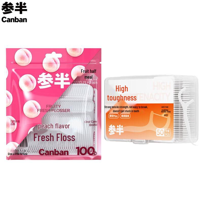 

Набор зубной нити Канбан