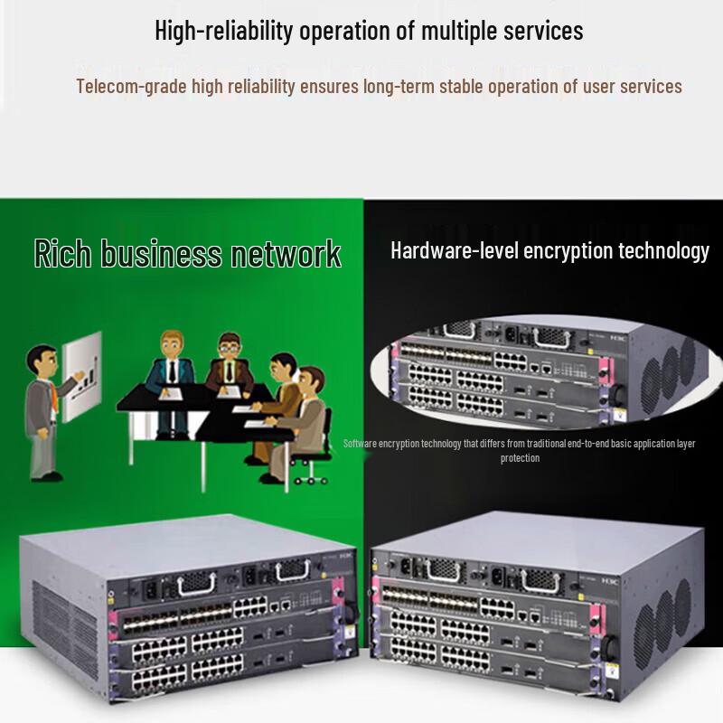 Switch Ethernet e Moduli Serie H3C S7500E-M