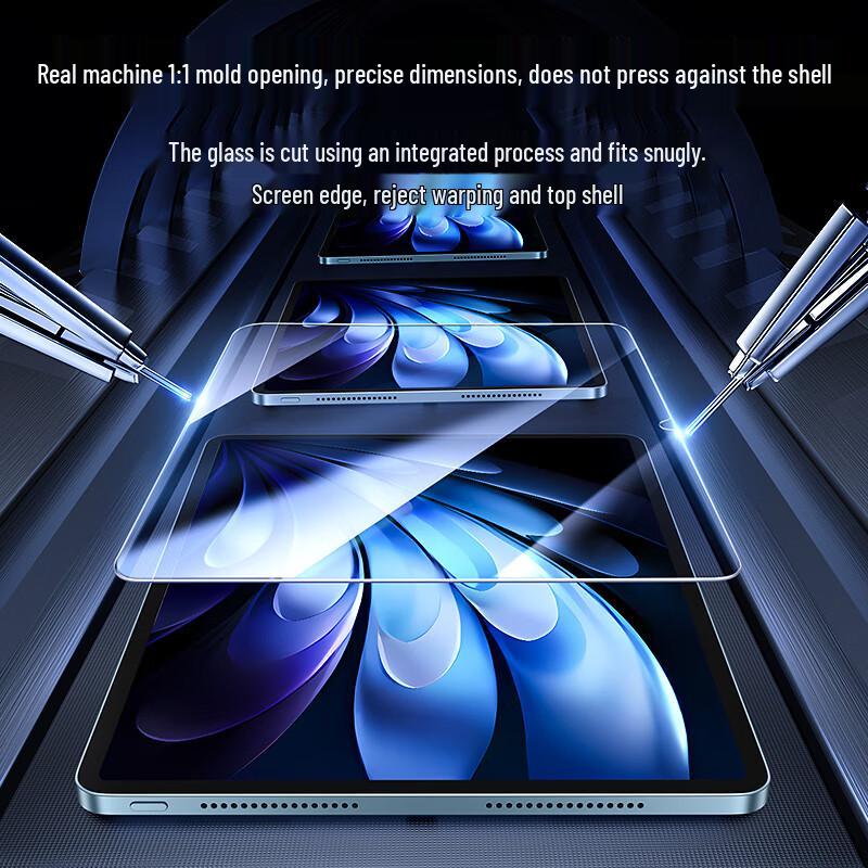 SHENMO Tempered Glass Screen Protector for Vivo Pad 3 Pro/5 Pro (13-inch)