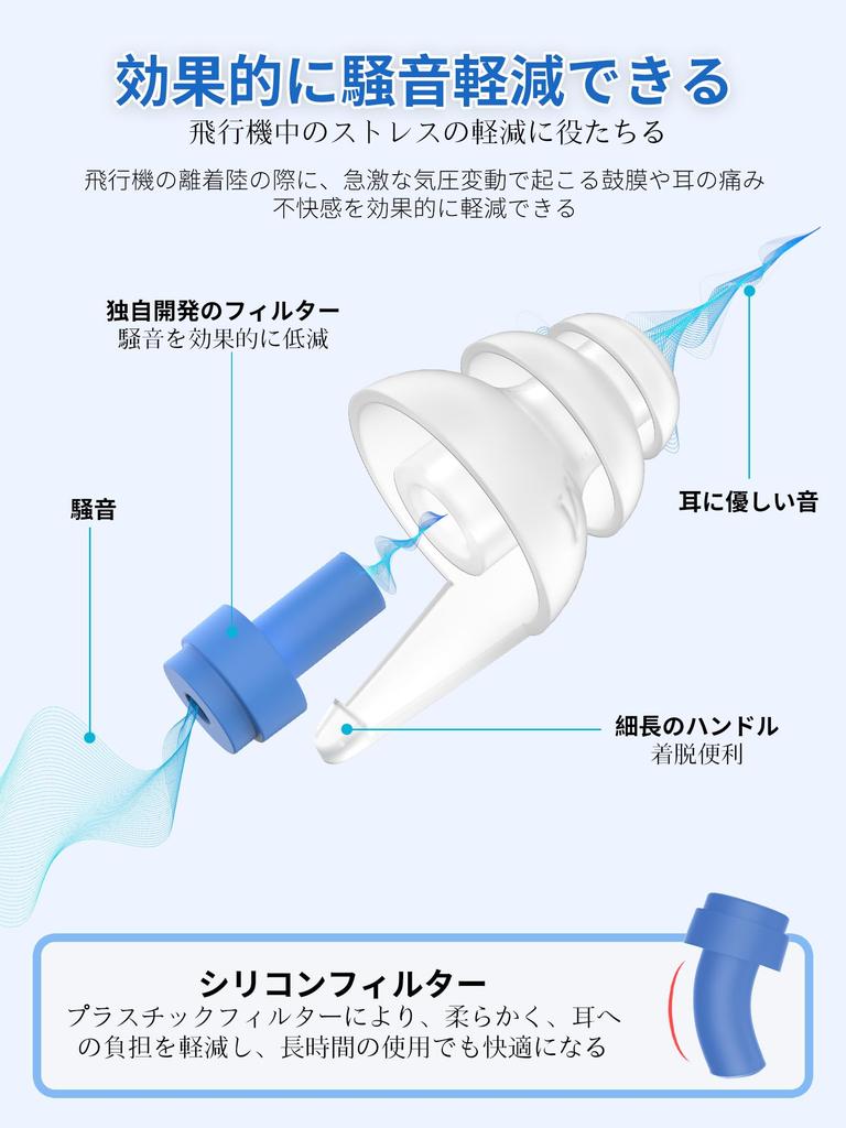 Quietide Airplane Earplugs Ages with Pressure Prevent Hearing Reduce Noise Improve Concentration on and Carrying Case Japanese Instruction Manual Q52