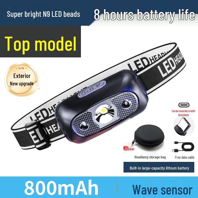Rechargeable Ultra-Bright Headlamp for Night Fishing & Mountaineering