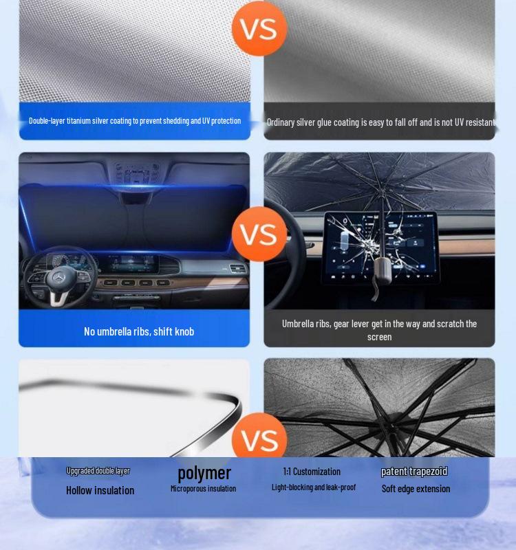 Car Sunshade Umbrella - Heat Insulation, Light Blocking, Universal Fit Shield for Summer Protection