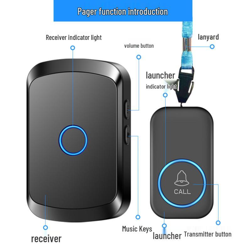 Elderly One-Button Emergency Call Bell: Safe, Waterproof Help Alarm