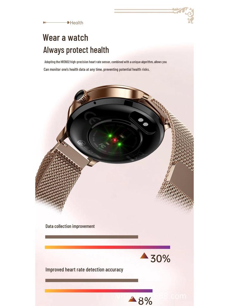 Women's Smartwatch: Waterproof AMOLED Screen, Sport & Health Features, Long Battery Life, Fashionable Design.