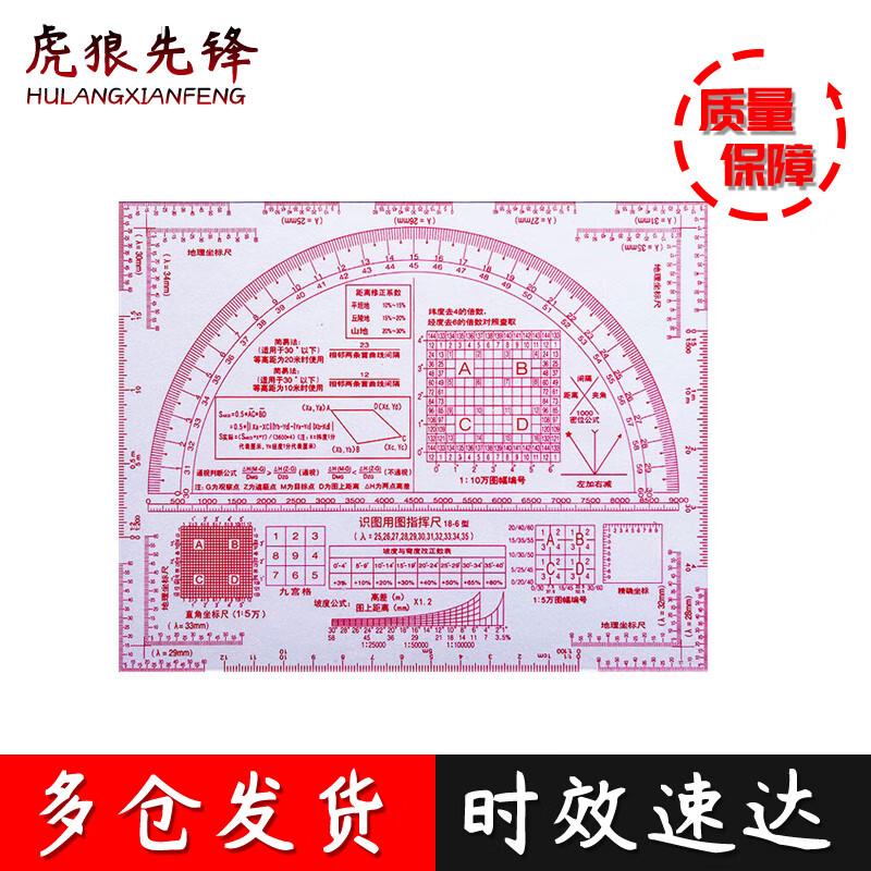 Topographic Mapping Command Ruler Set
