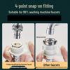 Yuanzu Lengthened Thickened Washing Machine Water Inlet Hose