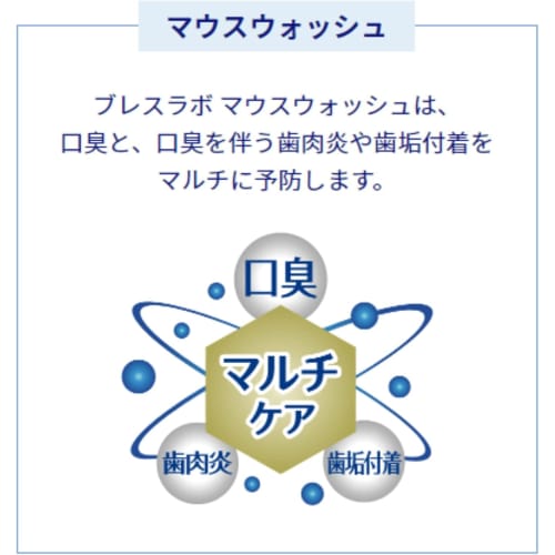 Breath Labo Multicare Mouthwash, Refreshing Type, 450ml, Set of 4 + Bonus Gift with Kunutonn Original Logo