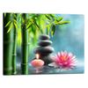 Decoração de casa – Posters e quadros