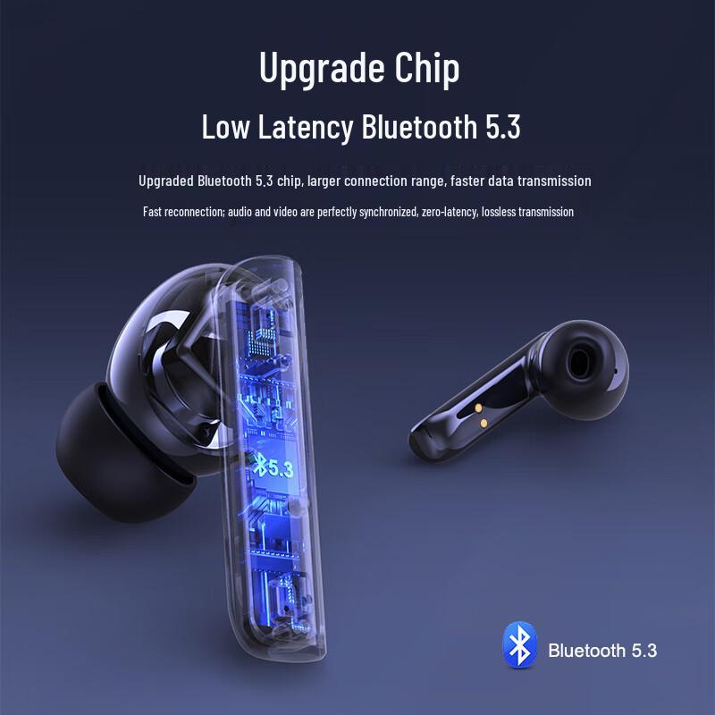 Mige P60 Pro Noise-Cancelling In-Ear Earphones