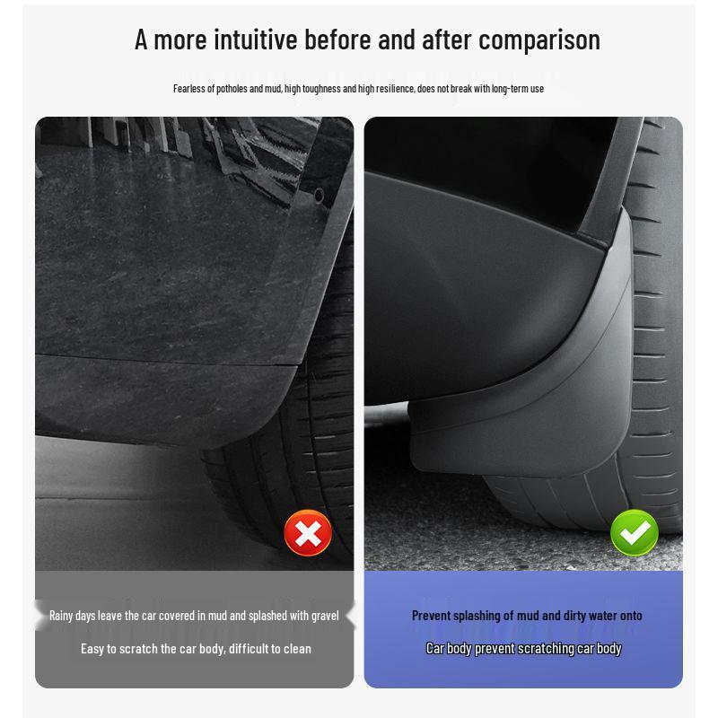 Tesla Model 3/Y Mudguards: No Drilling Needed, Protects Front & Rear Tires