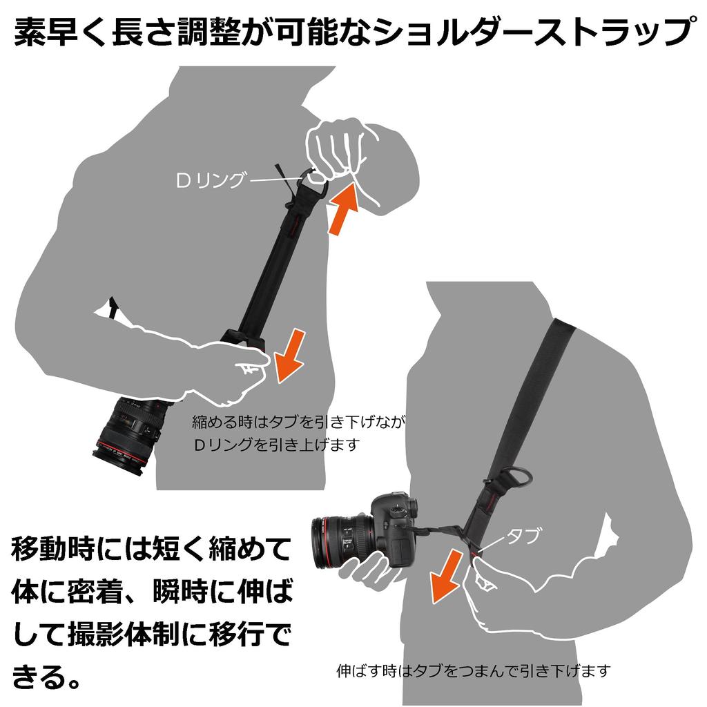 HAKUBA Luft Design Speed Strap 38 Black Quickly adjustable strap for SLR cameras - length, cross-body (KST-62SS38BK)