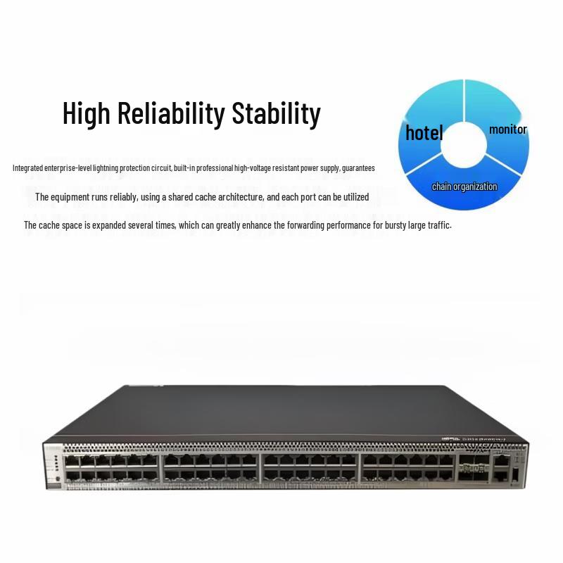 Huawei Kunling S5736 Series 48-Port Gigabit Core Switch CN plug (adapter included)