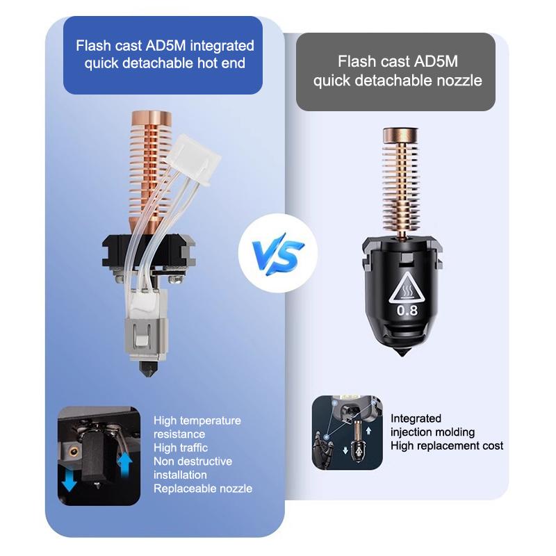 Pour Flashforge Adventurer 5M Kit Buse Mise à Niveau Hotend Tête d'Impression Buse Démontable Rapidement Ad5M Kit Buse Acier Dur 0.4Mm