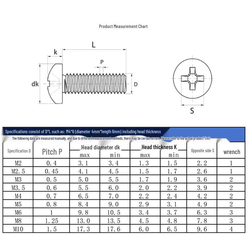 304 Stainless Steel Zinc-Plated Phillips Pan Head Machine Screw M2-M8 (YB818)