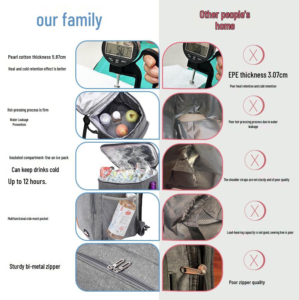 Oxford Cloth Leakproof Insulated Backpack - Outdoor Double Shoulder Picnic Bag