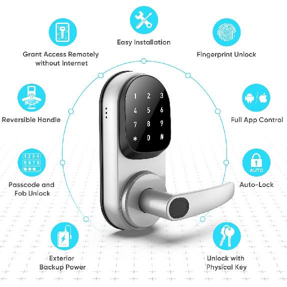 Sifely Smart Lock, Keyless Entry Door Lock, Smart Door Lock, Door Lock with Keypad, Smart Lock Front Door, Fingerprint Door Lock, Smart Lock with