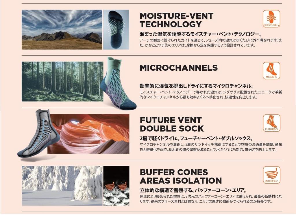 [Thermic] Trekking Temperate Socks, Gray/Navy, Sizes 39/41 (24.5-26.0cm)