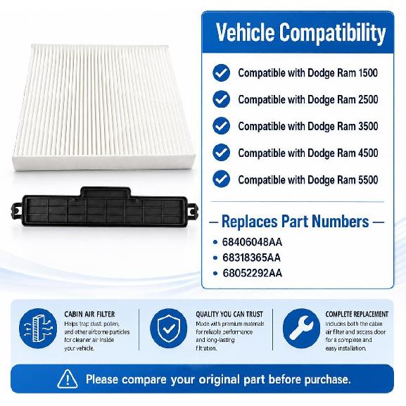 68406048AA Cabin Air Filter and Access Door Fits for Dodge Ram 1500 2500 | 3500 4500 5500, Replaces 68318365AA 68052292AA