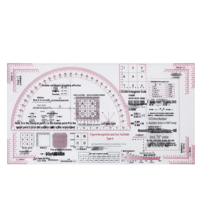 Chu Rong Map Reading Ruler
