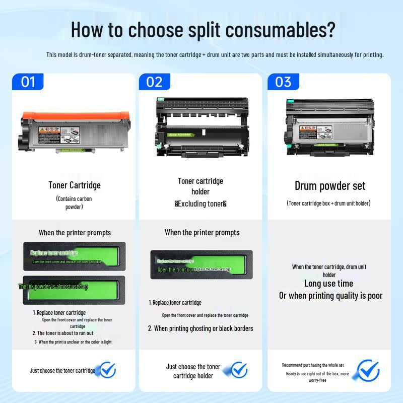 Compatible Brother DCP-7180DN Printer Cartridges & Drum Units