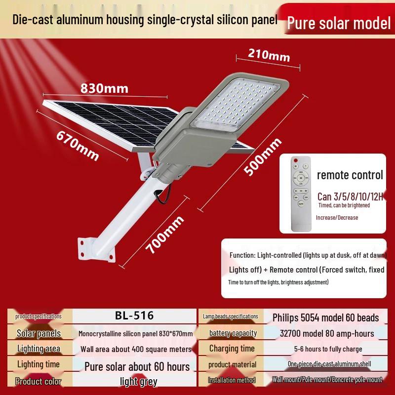 High-Power Long-Endurance LED Solar Street Lights for Rural Roads