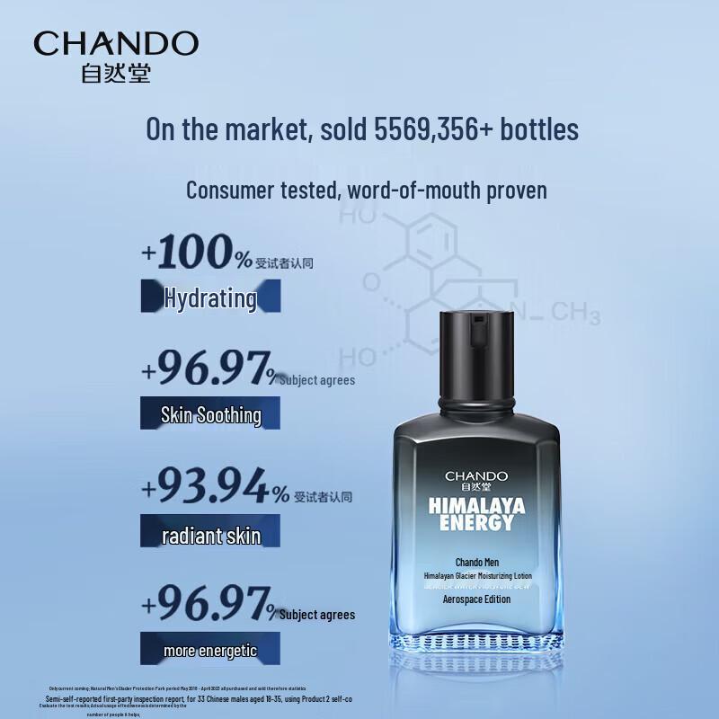 Chando Men's Himalayan Glacier Hydrating Lotion
