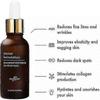 Rejuvenate Face Serum, Rejuvenate Resurfacing Skin Care Face Serum, Rejuvenation, Anti Wrinkle and Remove