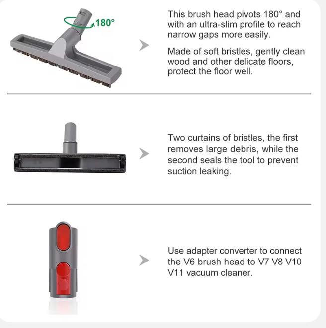 2024 Replacement Parts Hard Floor Brush Head for Dyson Vacuum Cleaner V7 V8 V10 V11 PP