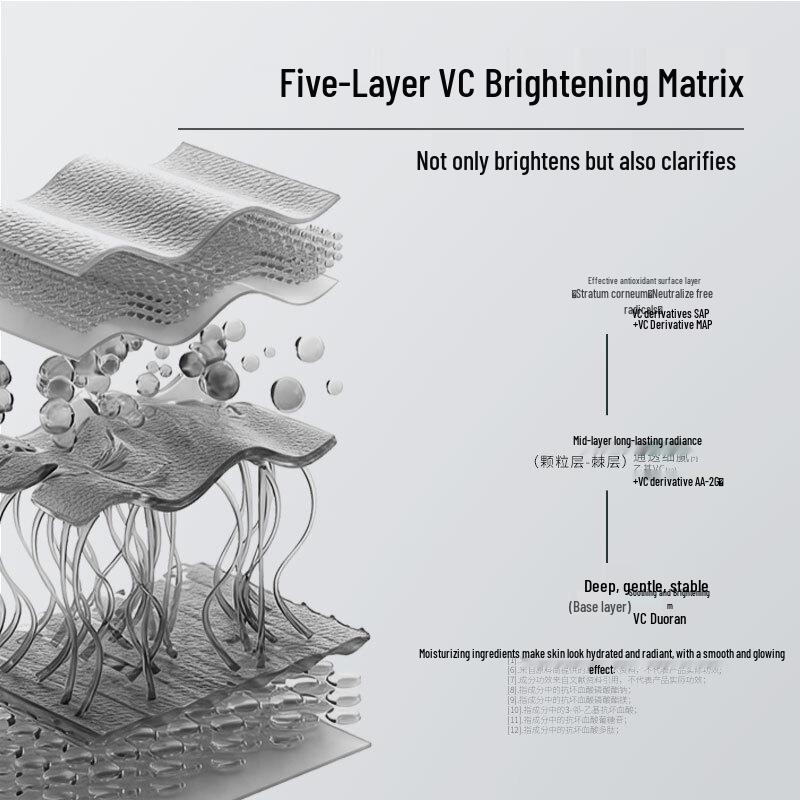 CROXX VC Bright Key Pore-Refining Sheet Mask