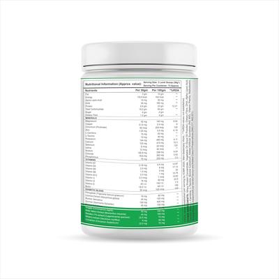 DR SATYAMRUT NUTRITION Gluco Care & Diabetic Care – Powder with High Fiber, Protein & Nutrients, Vitamins & Minerals for Helps Manage Blood Sugar Le