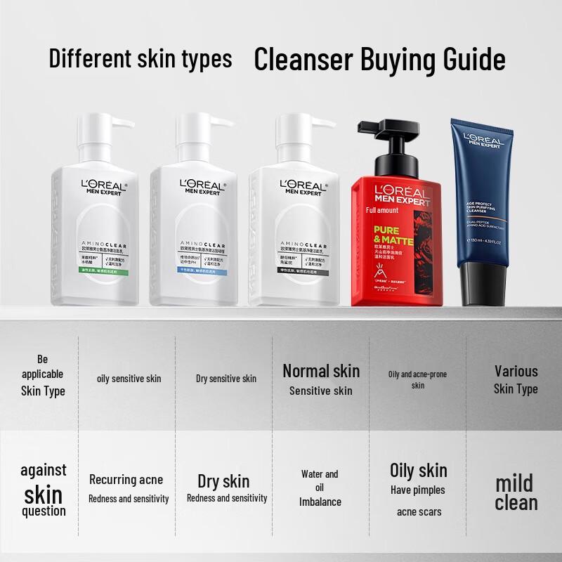 L'Oréal Men's Gentle Hydrating Amino Acid Cleansing Gel