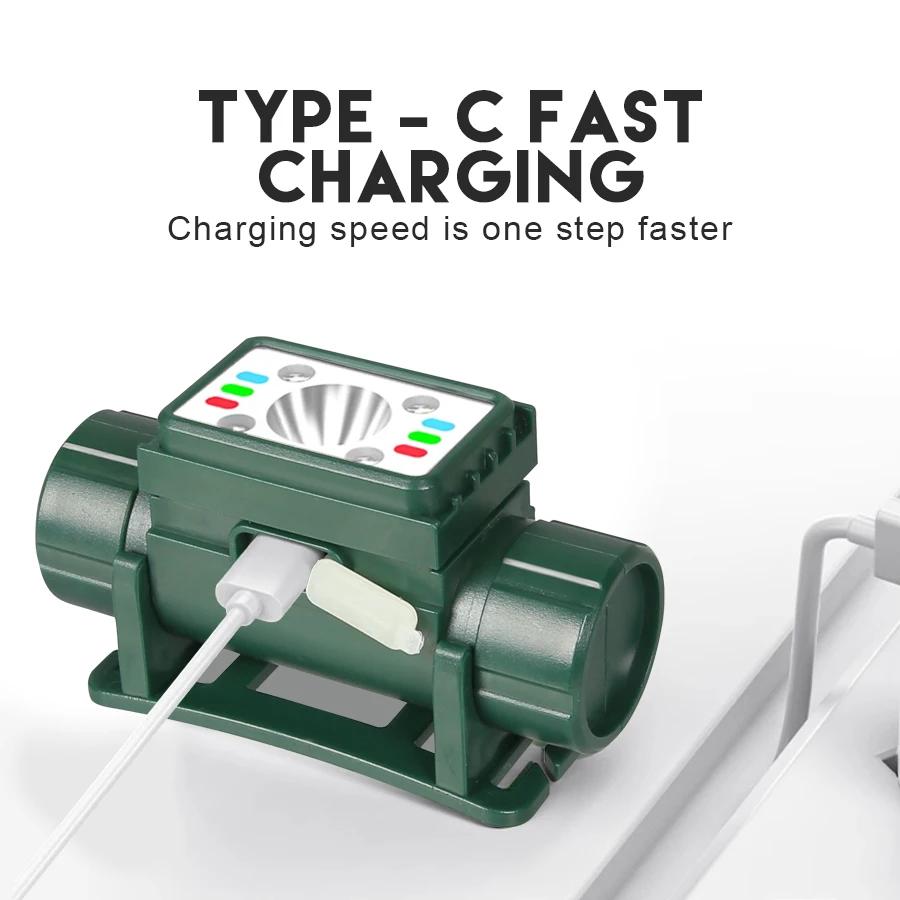 LG-08 USB C Rechargeable COB Headlamp,1200mAh Battery,Motion Sensor Lighting Head Flashlight for Outdoor Camping Fishing Running