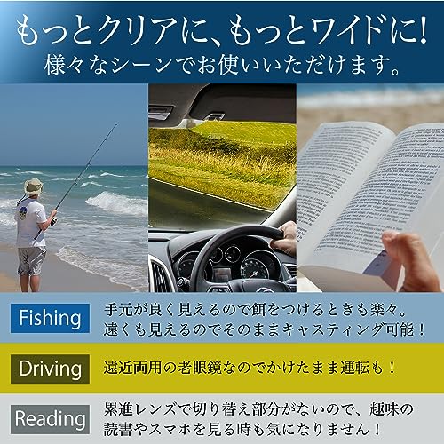 PrePiar Reading Glasses, 1.5 Progressive Multifocal, Blue Light Blocking, Navy, 3-Month Warranty, Stylish for Men and Women