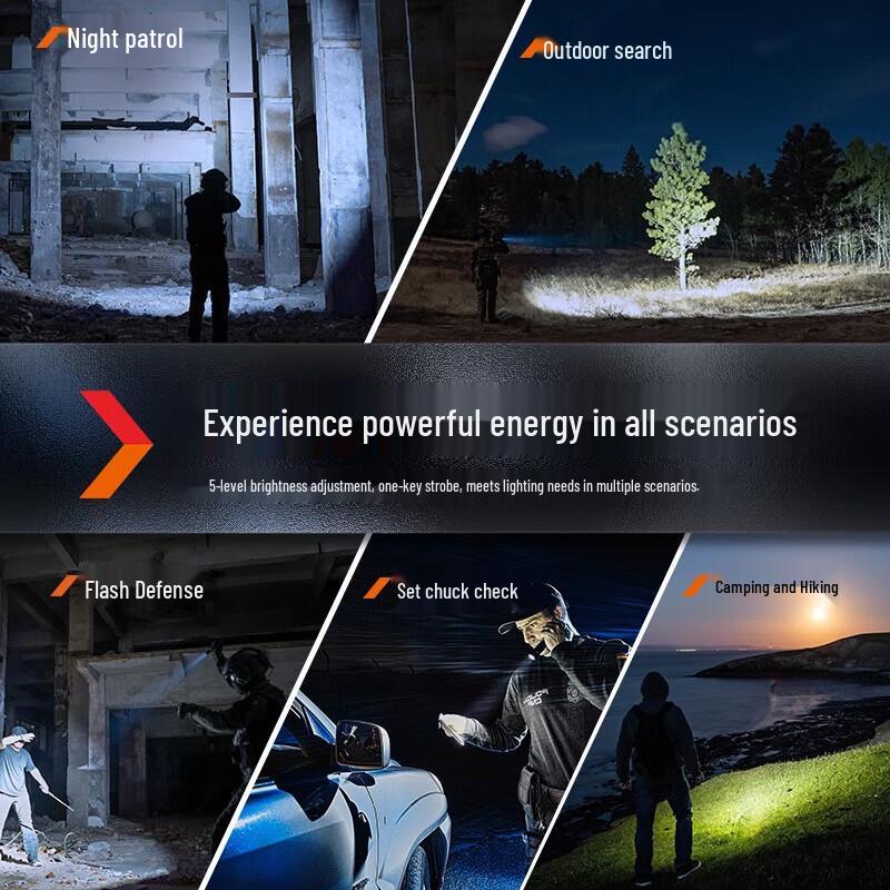 Fenix PD36R Pro Rechargeable Tactical Flashlight