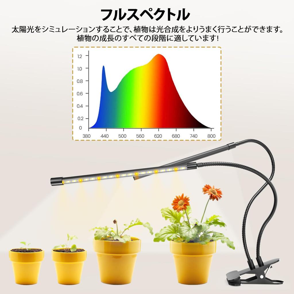 bseah Indoor Plant Grow Light, Full Spectrum, 9-Level Dimming, Auto On/Off (3/9/12-Hour Timer)