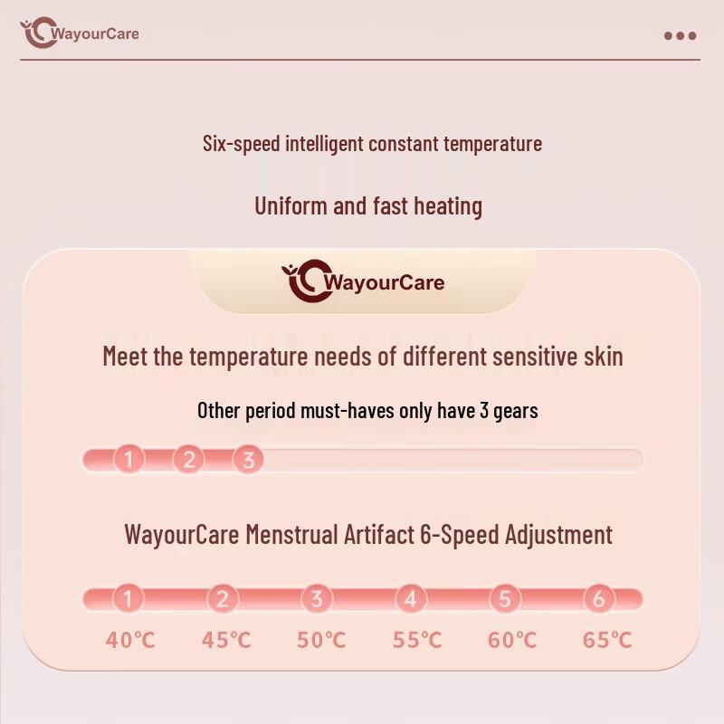 WayourCare Portable Menstrual Heating Pad CN Plug (adapter Included)