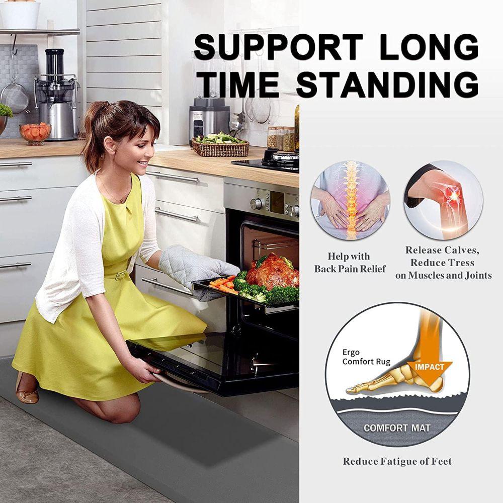 New Anti-Fatigue Standing Mat, Kitchen Mat with PVC Waterproofing, Non-Slip Kitchen Rug for Standing Desk, Kitchen, Office