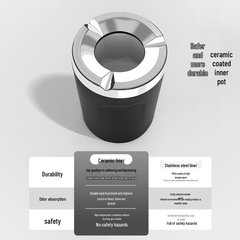 Nio ET5/ES6/EC6/ES8 Car Ashtray: Heat-Resistant Ceramic Liner, Windproof & Flame Retardant Interior