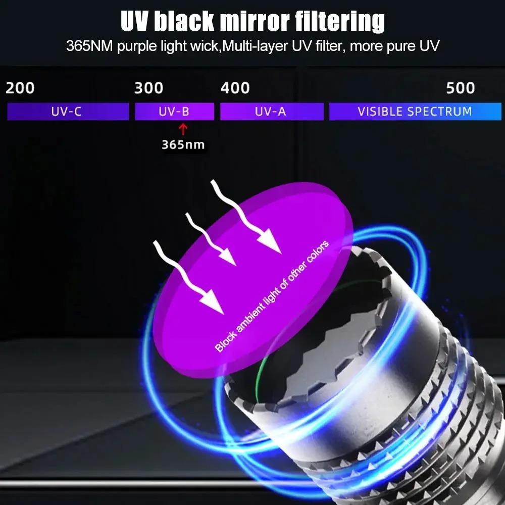 Portable 80W UV Ultraviolet Flashlight Type C Rechargeable Blacklight 365NM Purple Light for Pet Urine Stains Detection