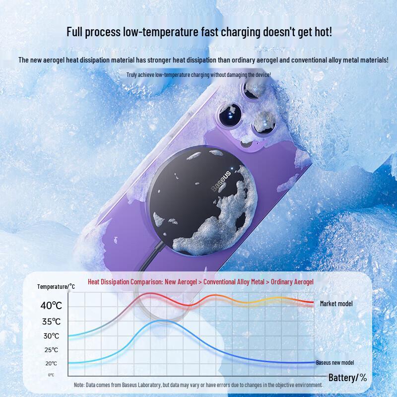 Baseus MagSafe 15W Wireless Charger for iPhone & Earbuds