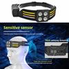 Outdoor LED Headlamp Rechargeable with Sensor Control Adjustable Headband High-brightness Manual Mode Headlamp