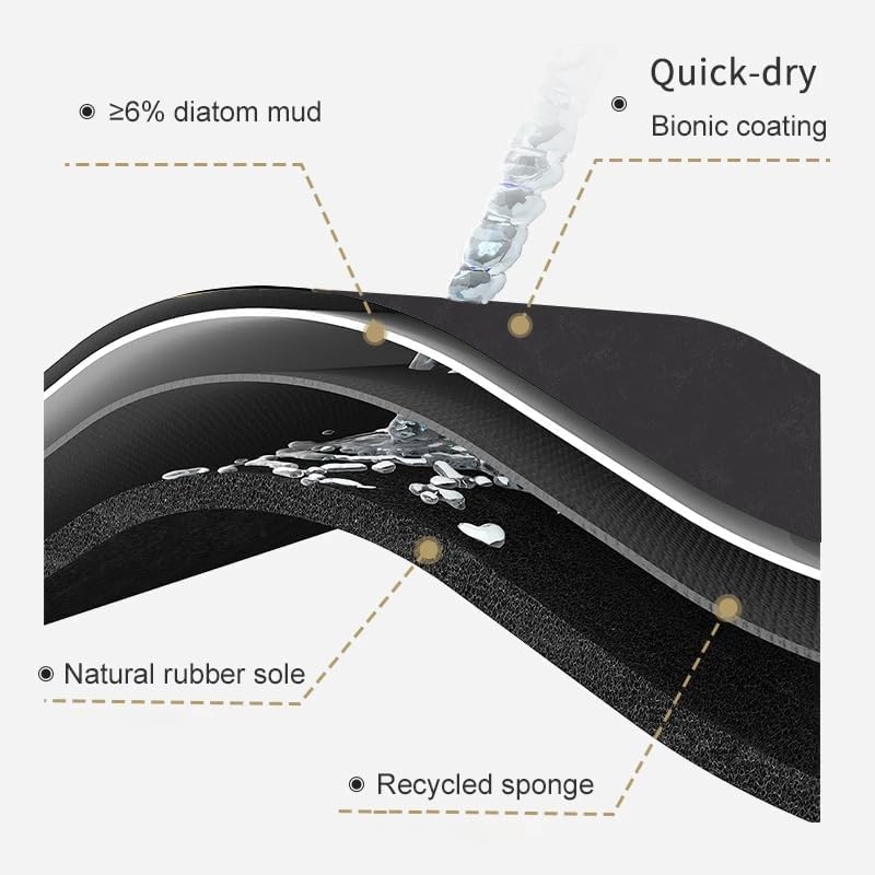 Water Absorbent Mat for Bathroom Kitchen Floor Door Entrance Anti Slip Floor Foot Anti Skid Bathroom Shower Mat (Design 12)