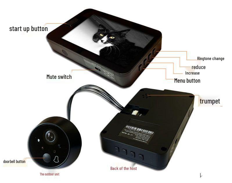 Inteligentny Elektroniczny Wizjer do Drzwi - Szerokokątna Kamera HD z Widzeniem Nocnym i Wizualnym Dzwonkiem Antykradzieżowym do Domu