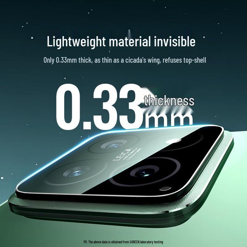 UGREEN Xiaomi 14 Pro Camera Lens Protector Film