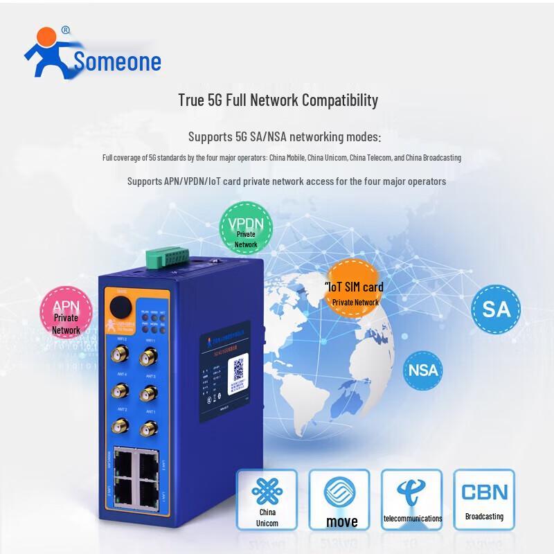 USR Industrial Networking & IoT Devices