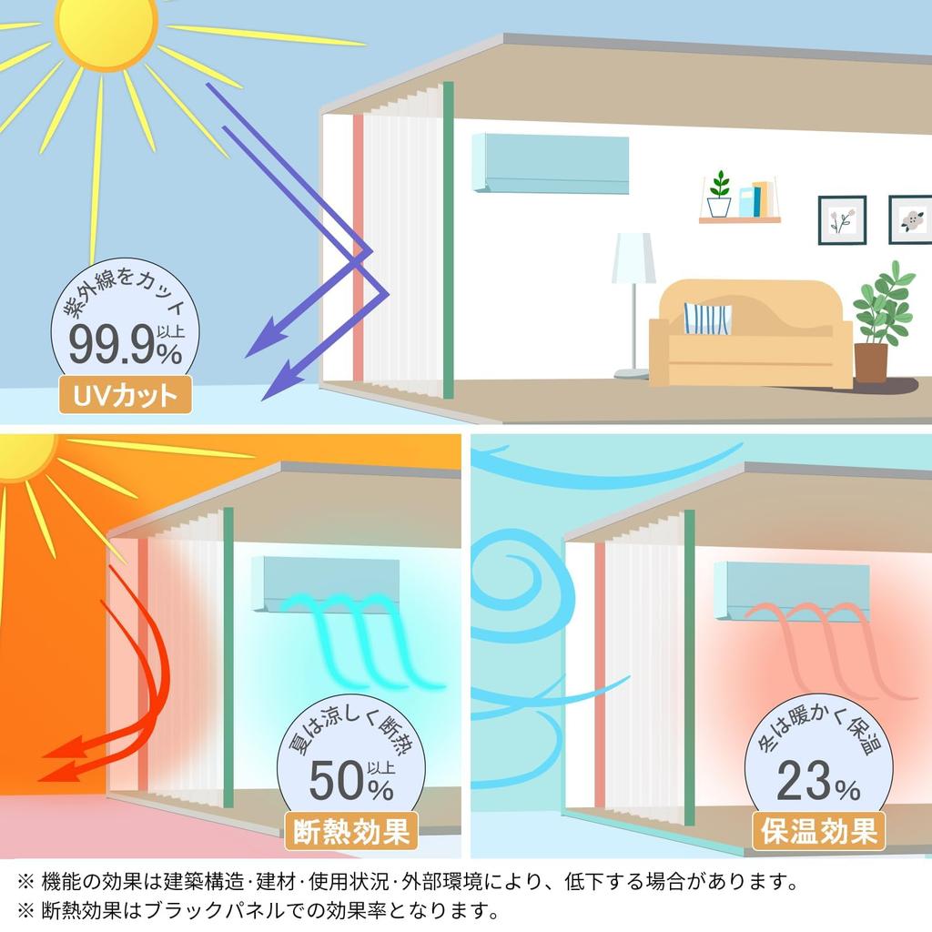 AZRA Curtains, 99.9%+ Light Blocking, Nordic Style, Grade 2 Light Blocking, Leaf Pattern, 100cm Wide X 200cm Long, Set of 4, Shape Memory, UV Cut, Hea