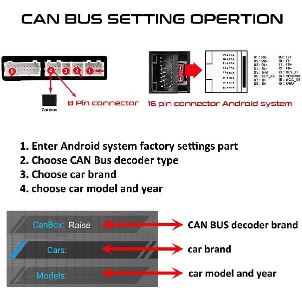 

Harness Adapter CAN Bus Decoder 16 Pin to 24Pin Connector Radio Antenna Car Android Wiring Cable for Mazda 6 GH1/GH2 3 BL BM CX7