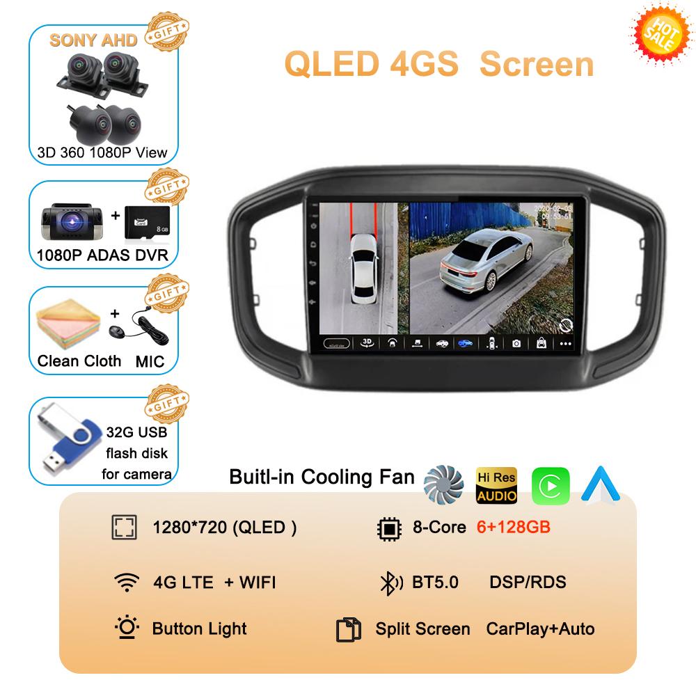 Android 14 Auto Carplay For Fiat Strada 2020 2021 2022 Car Radio Multimedia Video Player GPS Navigation Stereo 360 Camera WIFI