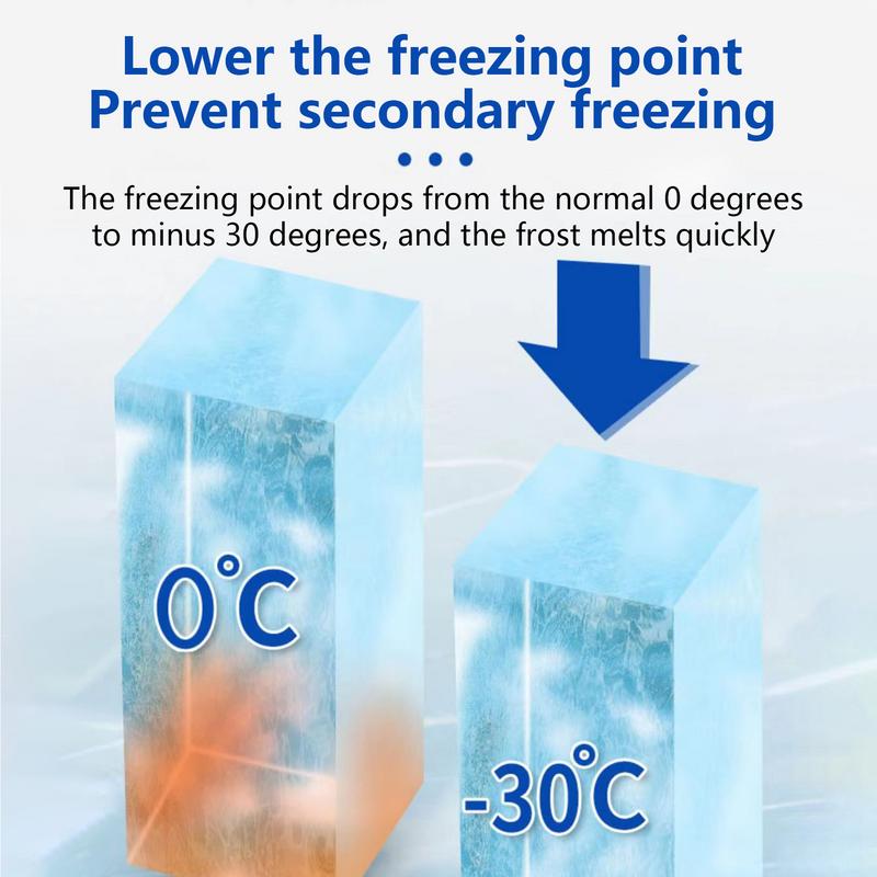 Spray do usuwania szronu z lodówki i zamrażarki 500 ml Środek do rozmrażania lodówki i zamrażarki Środek czyszczący w sprayu do wnętrza Rozpuszczalnik do usuwania warstwy lodu Bezpieczny do kontaktu z żywnością
